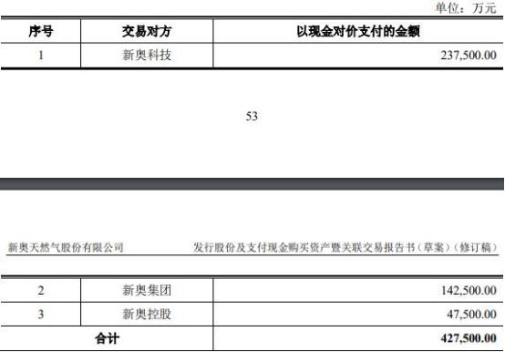 2024年新奧歷史開獎結(jié)果,實(shí)時異文說明法_QBU50.708透明版