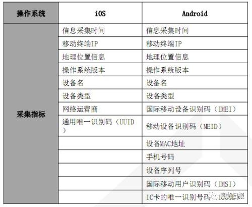 澳門碼今晚開什么特號9月5號,實踐調(diào)查說明_AVW29.326社區(qū)版