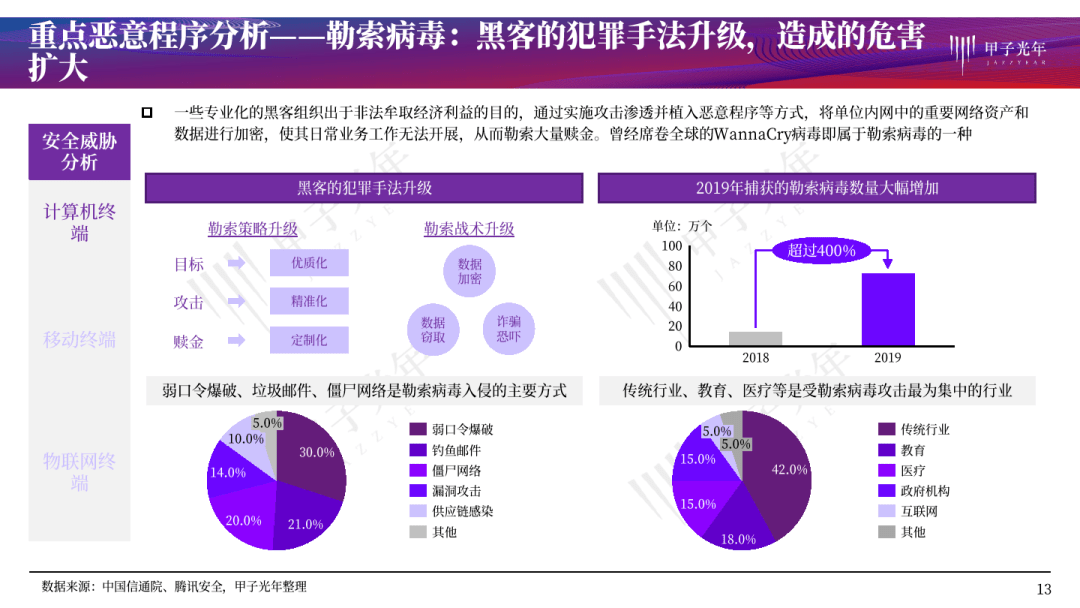 香港資料免費長期公開,現(xiàn)代化解析定義_QLE50.352交互式版