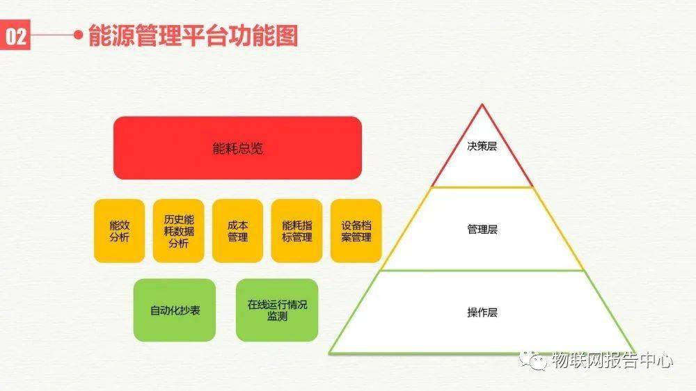 新澳2024年正版資料免費大全,數(shù)據(jù)管理策略_BYY29.840投影版