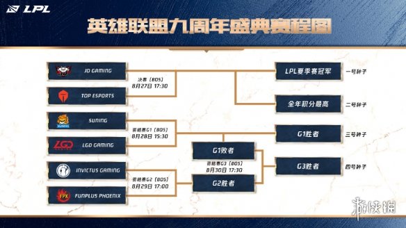 2024新奧今晚開什么213期,數(shù)據(jù)驅(qū)動(dòng)方案_PJD49.240輕奢版