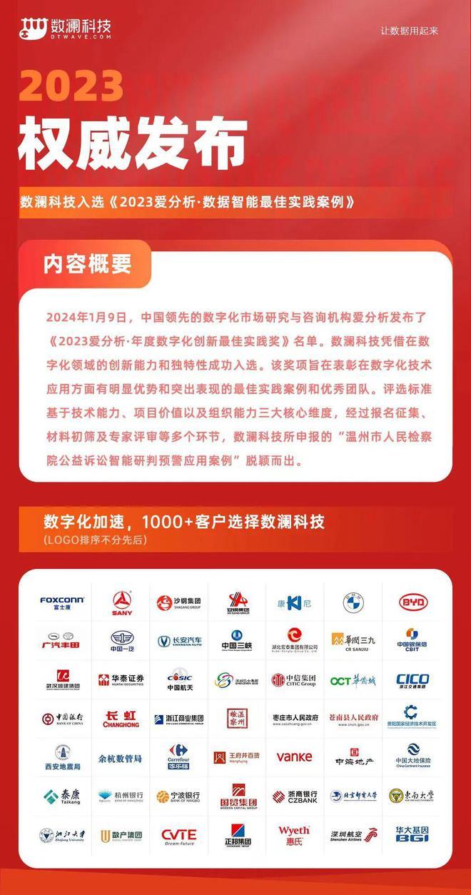 2023新澳精準資料,專業(yè)解讀方案實施_EKZ49.852理想版