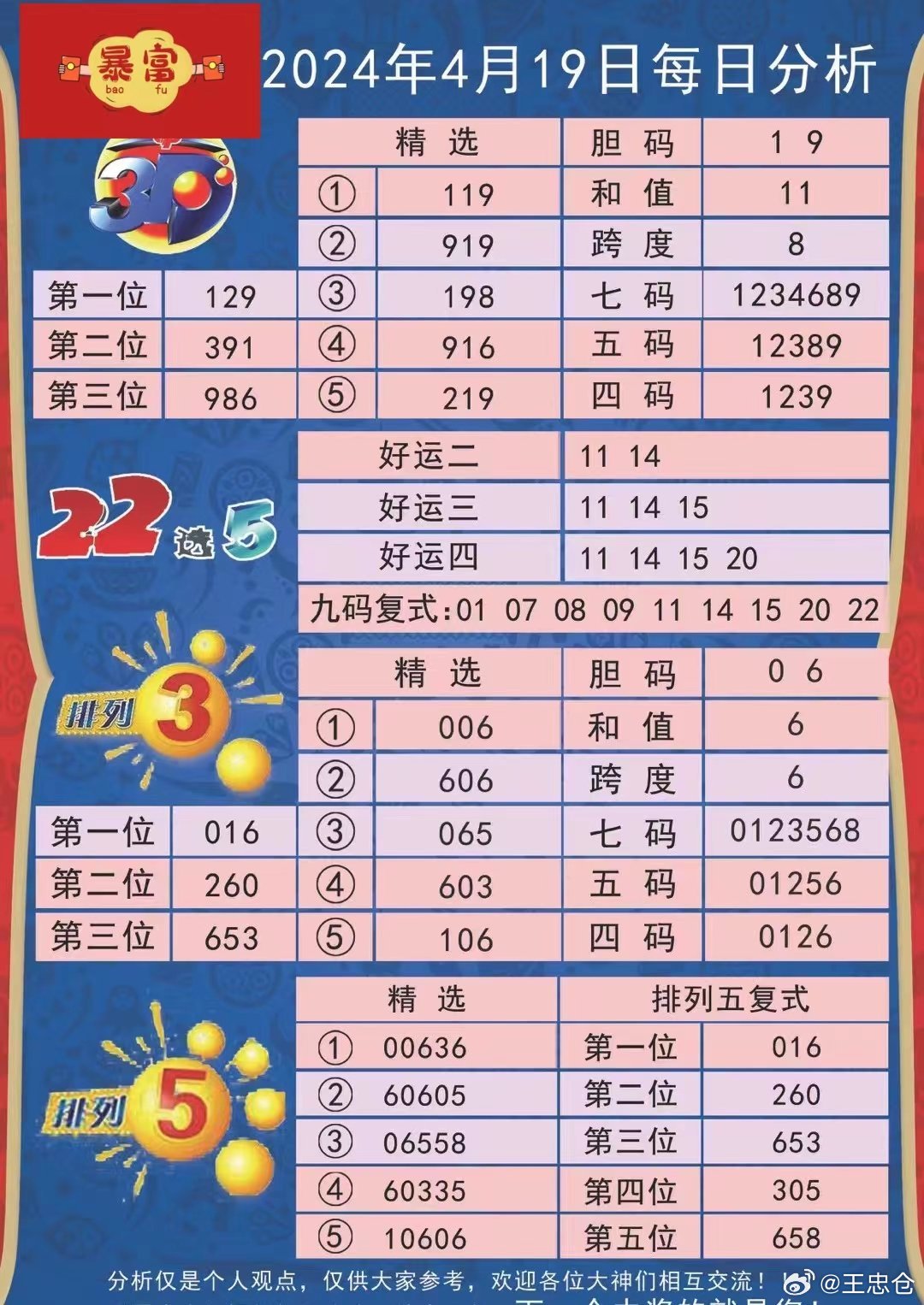 新澳2024今晚開獎君資料,數(shù)據(jù)引導(dǎo)設(shè)計方法_DQK49.383融合版
