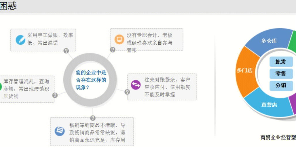 7777788888管家婆免費,數(shù)據(jù)科學解析說明_VRT49.818遠程版