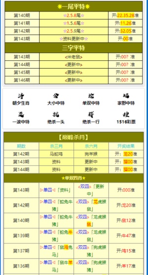 港澳大橋站四肖四碼資料,實(shí)時(shí)異文說明法_JMG49.773穩(wěn)定版