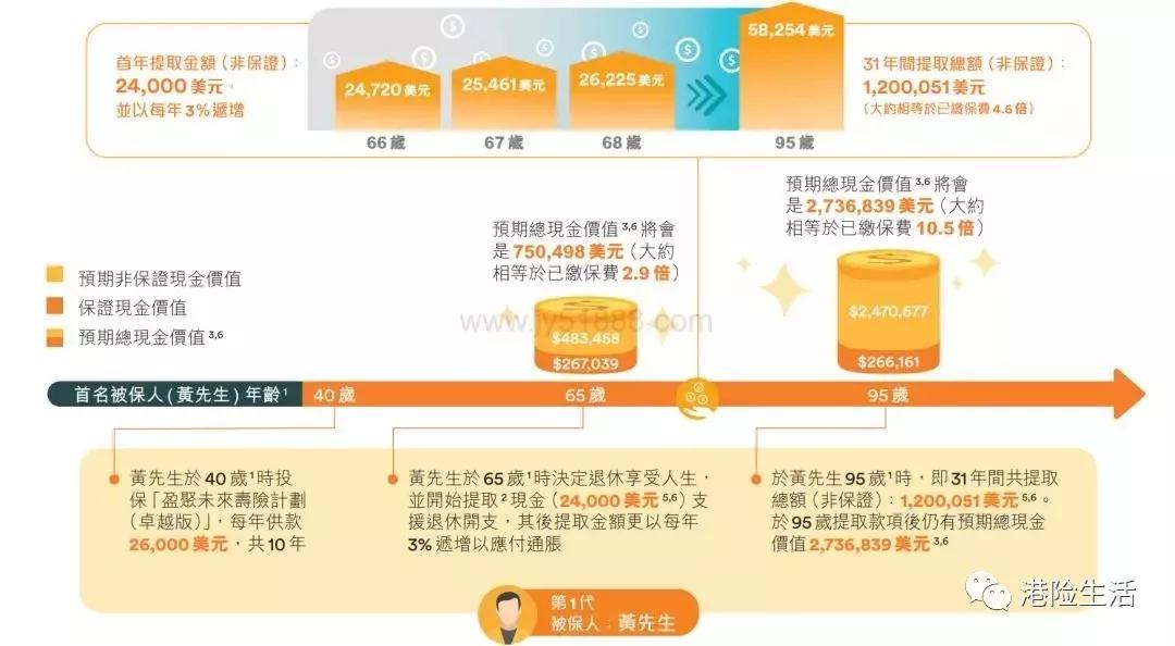 香港管家婆正版資料圖一95期,創(chuàng)新計(jì)劃制定_VUV49.382隨行版