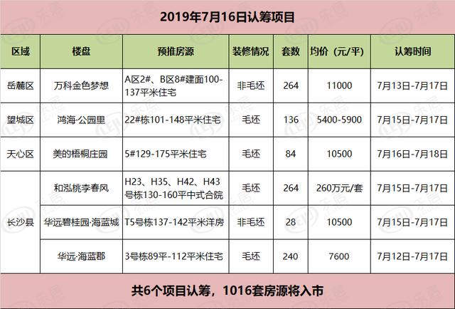 澳門天天開好彩免費資科,專業(yè)數(shù)據(jù)解釋設想_CVW49.99外觀版