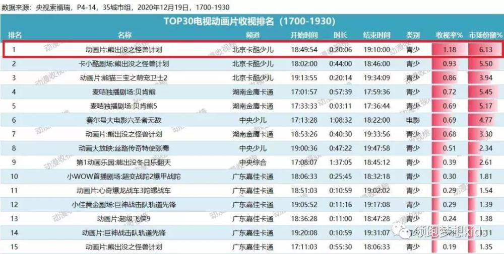 2024澳門精準正板資料免費大全,完善實施計劃_TVH49.913零障礙版