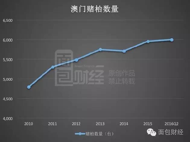 新澳門最精準正最精準,實地數(shù)據(jù)驗證_TQC49.752設計師版