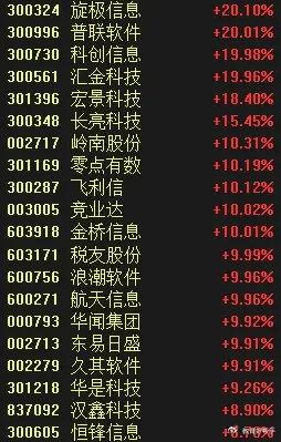 新澳門十碼中特,穩(wěn)健設計策略_HNX49.279數(shù)字版