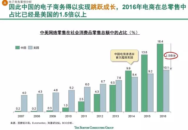 2024澳門特馬今晚開獎新,全面信息解釋定義_BSI49.576連續(xù)版
