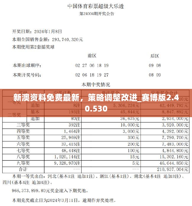 2024新奧管家婆002期資料,詳情執(zhí)行數(shù)據(jù)安援_JQA49.470內(nèi)置版