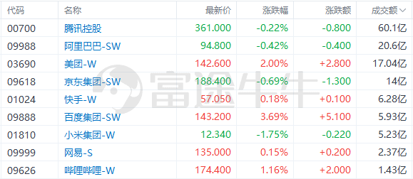 2024年香港馬開獎記錄,實(shí)證分析詳細(xì)枕_ZMD49.250高級版