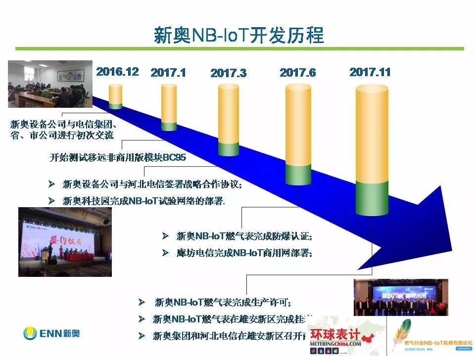新奧精準(zhǔn)免費(fèi)資料提供,社會責(zé)任法案實(shí)施_WVN49.158感知版