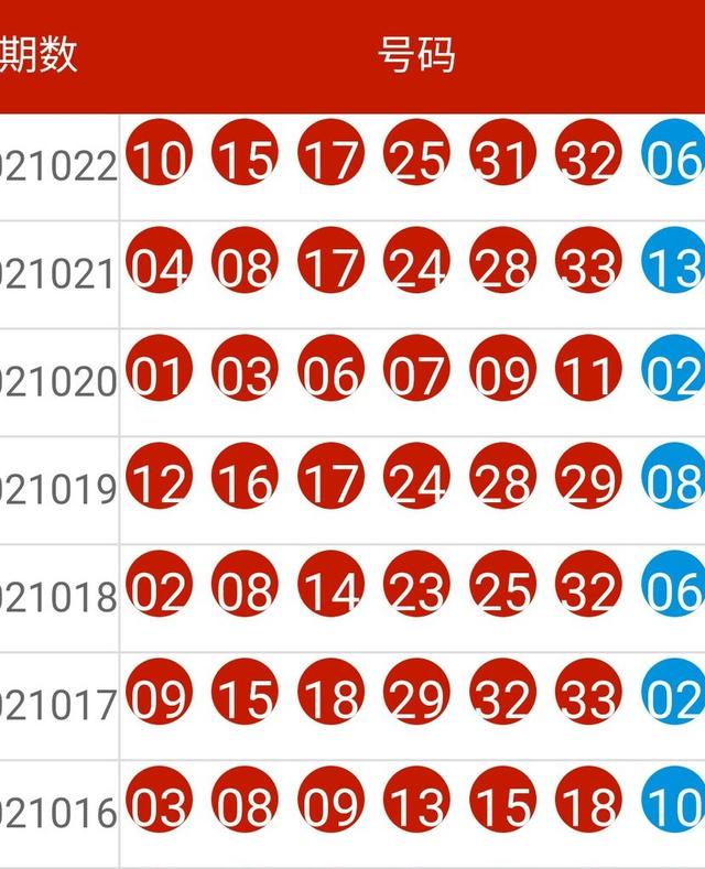 2024新澳歷史開獎記錄,靈活執(zhí)行方案_KMC49.918鉆石版
