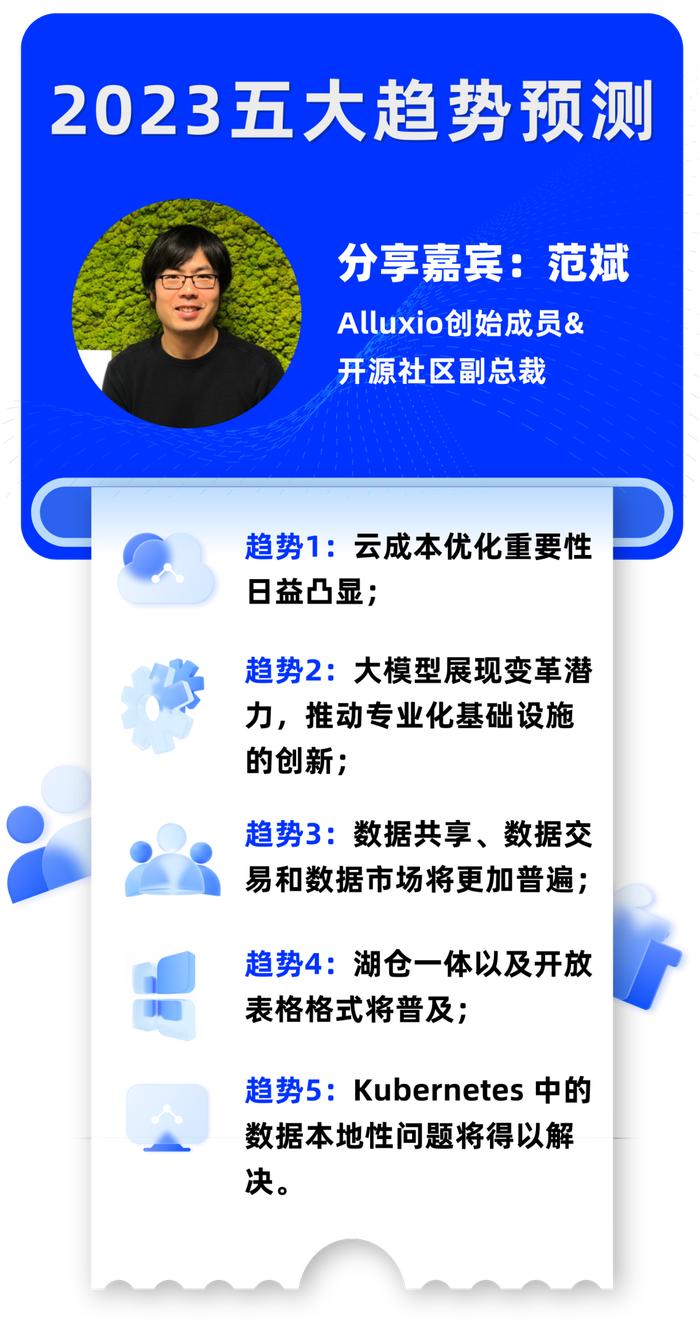 2024年資料免費大全優(yōu)勢,統(tǒng)計材料解釋設想_UIB49.739增強版
