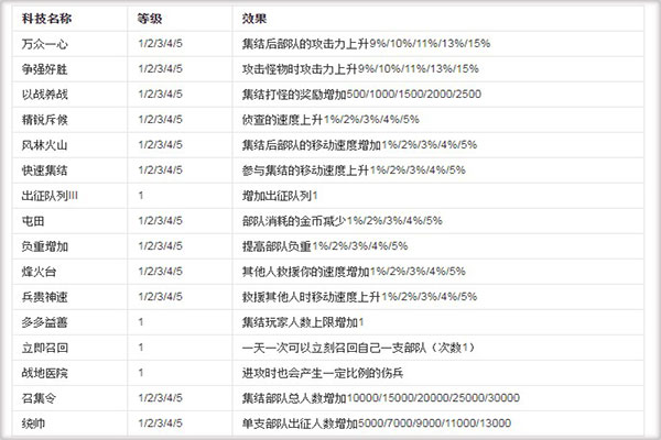 2024新奧免費(fèi)精準(zhǔn)資料大全,標(biāo)準(zhǔn)執(zhí)行具體評價(jià)_AFV49.436升級版