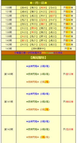 今晚必中一碼一肖100準(zhǔn),實(shí)時(shí)異文說明法_YYT49.615交互式版