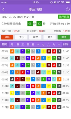 2024今晚開特馬開獎(jiǎng)結(jié)果,詳細(xì)數(shù)據(jù)解讀_QSK49.483運(yùn)動(dòng)版