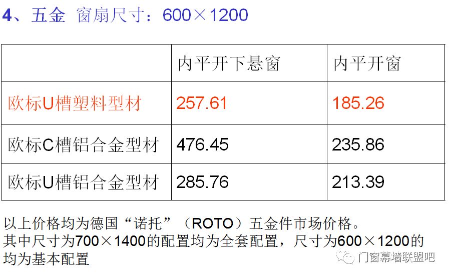 新奧門開將記錄新紀(jì)錄,數(shù)據(jù)解釋說明規(guī)劃_MBQ49.970增強(qiáng)版