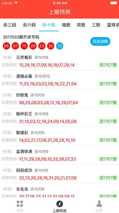 新奧門金碼六肖,持續(xù)改進(jìn)策略_LTM49.410快捷版