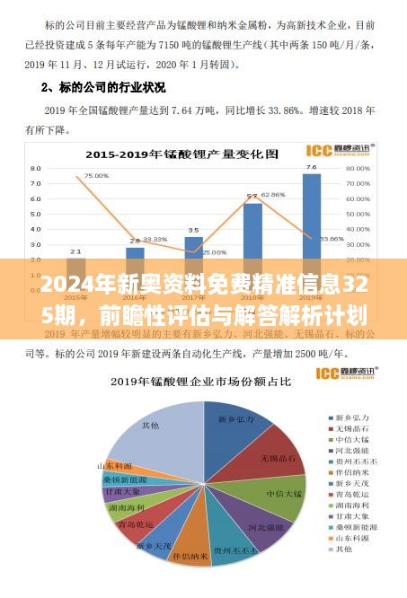 2024新奧今晚開什么,實踐數(shù)據(jù)分析評估_EAR49.452限定版
