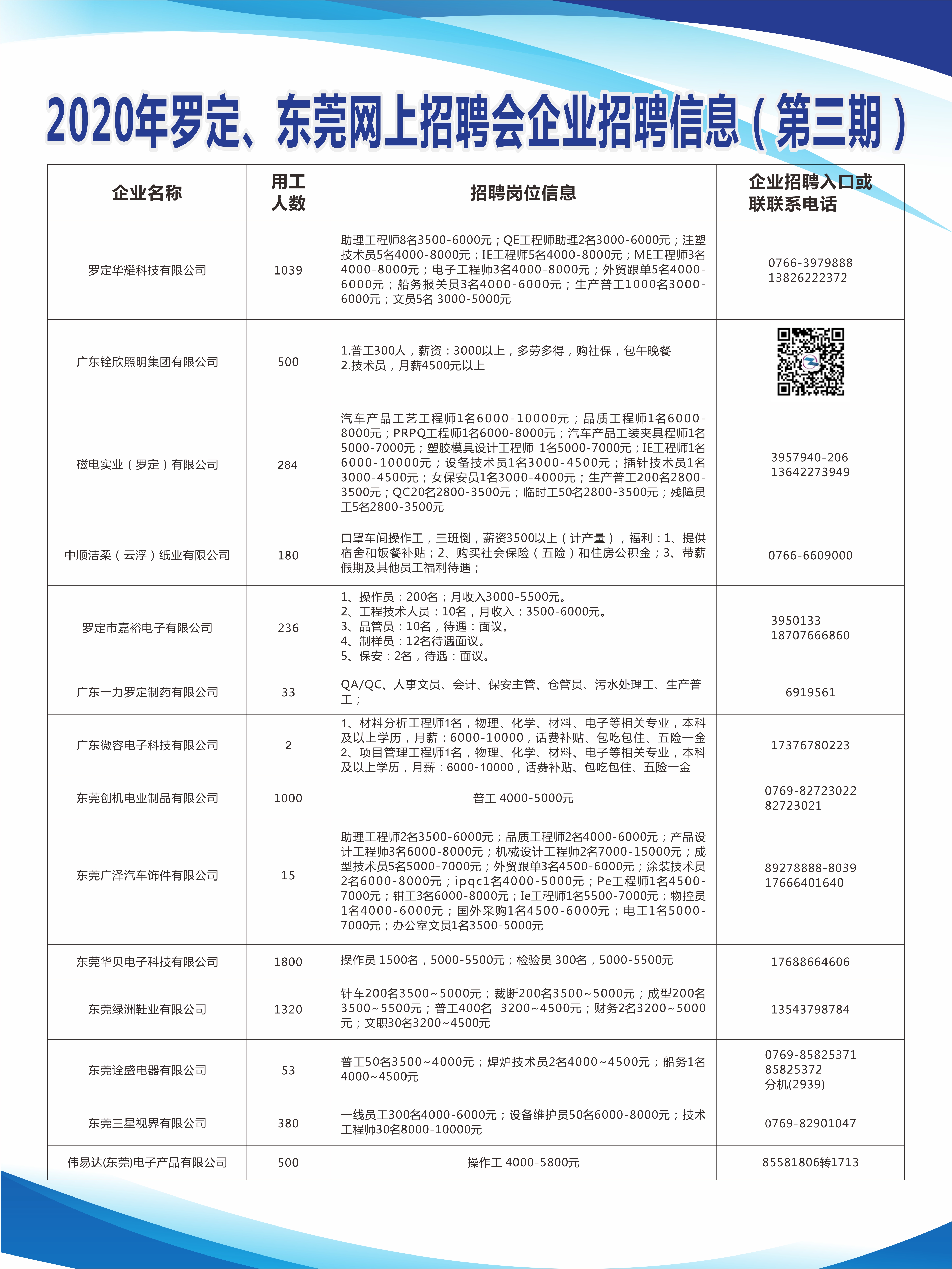 民眾鎮(zhèn)最新招聘信息，啟程探索自然美景，尋找內(nèi)心寧靜與平和之旅
