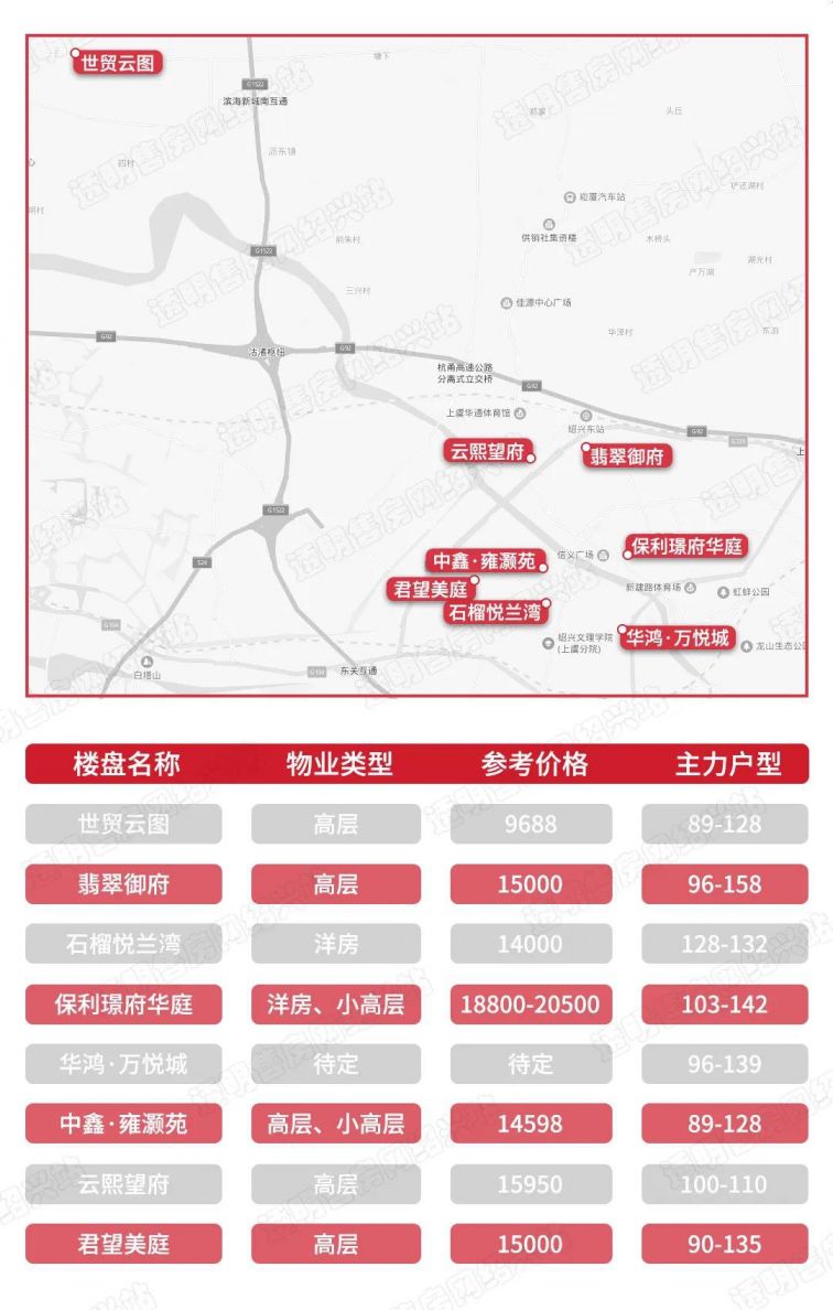 紹興房價動態(tài)解析，智慧與勇氣的房產(chǎn)投資之旅
