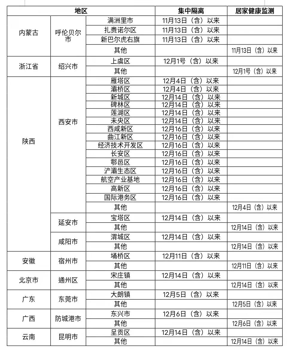 修水最新疫情，時代挑戰(zhàn)下的社區(qū)堅(jiān)韌與抗疫實(shí)錄