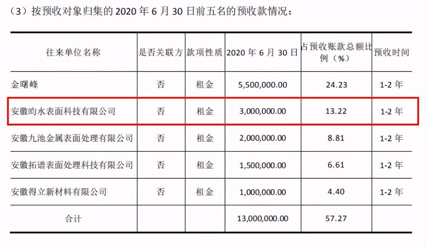池州最新采購動態(tài)揭秘，聚焦熱點(diǎn)，洞悉采購趨勢